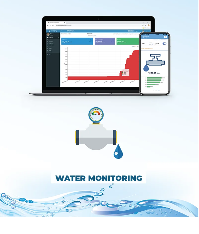 Water monitoring and tracking service image